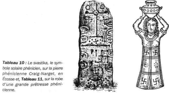 Couverture de « fe705951094ea7f2d47d372830e8fd2b »